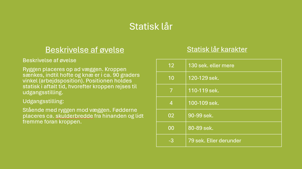 Karakteroversigt for statisk lår